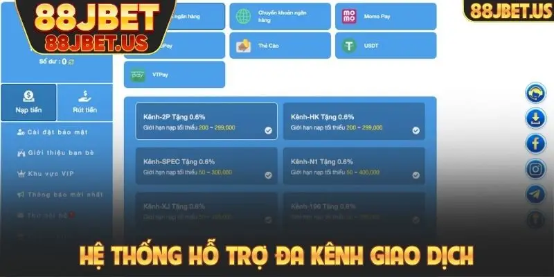 Hệ thống hỗ trợ đa kênh giao dịch